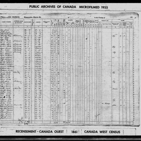 1861 Canada census