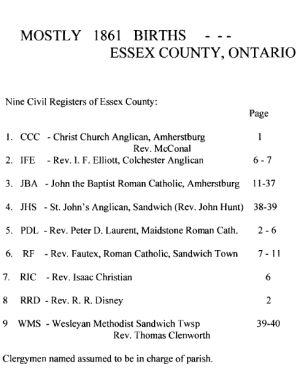 Mostly 1861 Births from various churches.