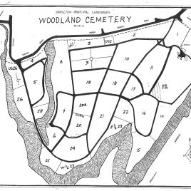Hamilton_East Flamborough Township , Woodland Cemetery, Section 15 B