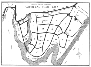 Hamilton Municipal Cemetery - Section N, P, J (Part 2 of 2)