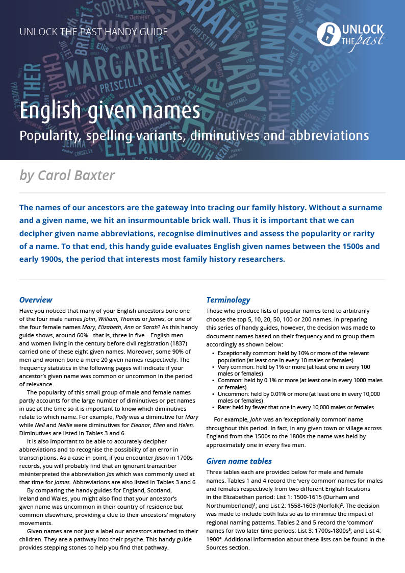 handy-guide-english-given-names-popularity-spelling-variants-diminutives-and-abbreviations