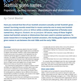 Handy Guide: Scottish Given Names: Popularity, Spelling Variants, Diminutives and Abbreviations