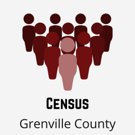 1851 Census South Gower Twp, Grenville County