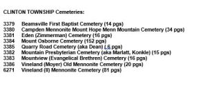 Clinton Township Cemeteries