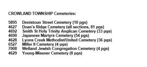 Crowland Township Cemeteries