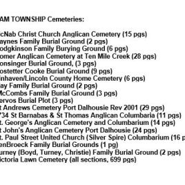 Grantham Township Cemeteries