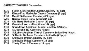 Grimsby Township Cemeteries