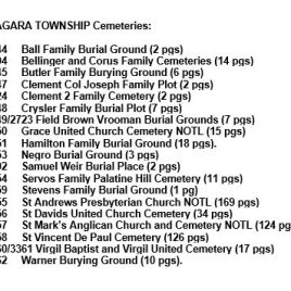 Niagara Township Cemeteries