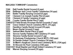 Niagara Township Cemeteries