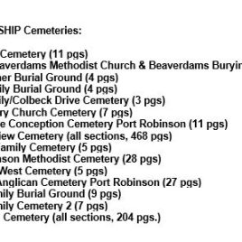 Thorold Township Cemeteries