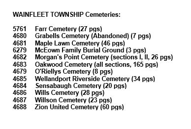 Wainfleet Township Cemeteries