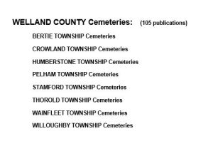 Welland County Cemeteries