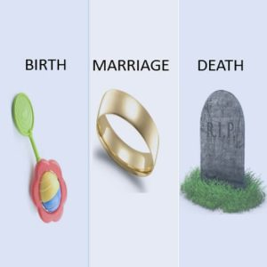 Birth, Marriage and Death Records